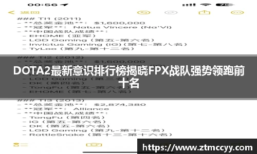 DOTA2最新意识排行榜揭晓FPX战队强势领跑前十名
