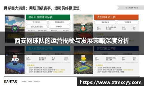 西安网球队的运营揭秘与发展策略深度分析