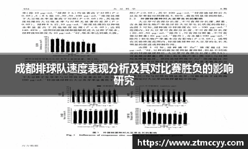 成都排球队速度表现分析及其对比赛胜负的影响研究