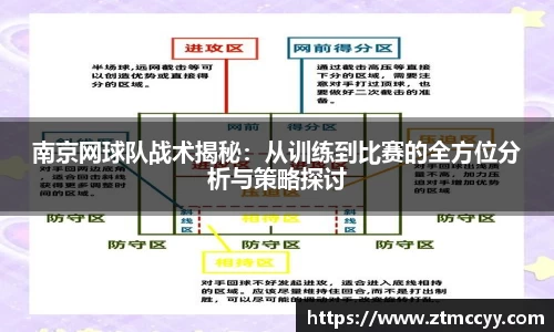 南京网球队战术揭秘：从训练到比赛的全方位分析与策略探讨