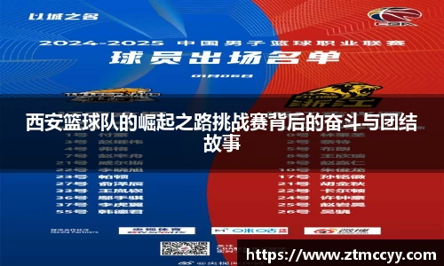 西安篮球队的崛起之路挑战赛背后的奋斗与团结故事