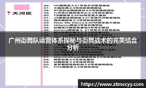 广州街舞队运营体系探秘与街舞战术的完美结合分析