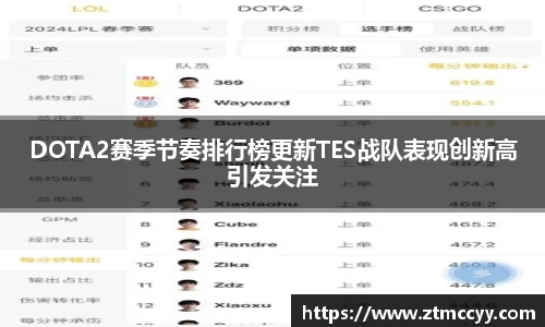DOTA2赛季节奏排行榜更新TES战队表现创新高引发关注