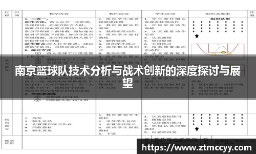 南京篮球队技术分析与战术创新的深度探讨与展望