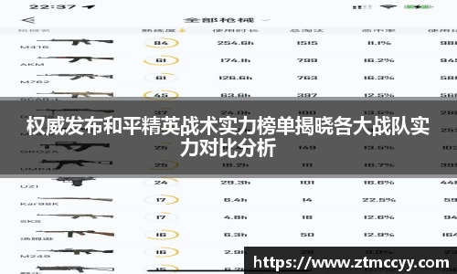 权威发布和平精英战术实力榜单揭晓各大战队实力对比分析