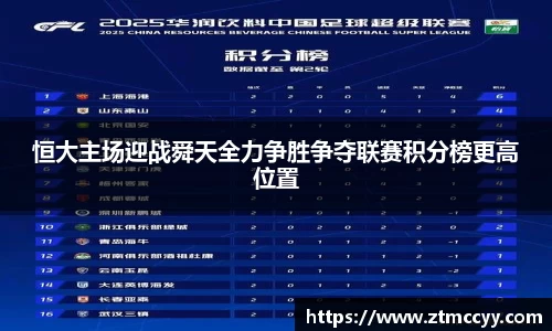 恒大主场迎战舜天全力争胜争夺联赛积分榜更高位置