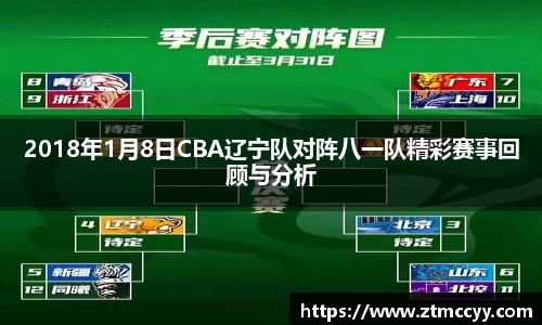2018年1月8日CBA辽宁队对阵八一队精彩赛事回顾与分析